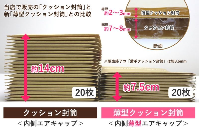 らくらくメルカリの送料を最大限安く！厚さ制限にはもう悩まない！